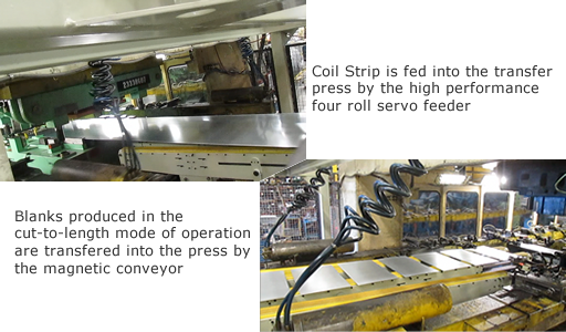 Coil Strip is fed into the transfer press by the high performance four roll Servo feeder.